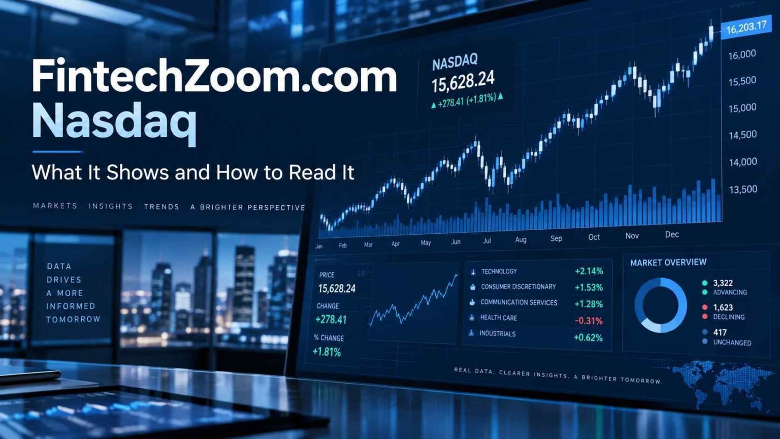FintechZoom Nasdaq